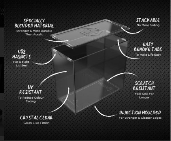 Pokemon Tcg Desacne - Premium Booster Box Protector - 2 Pack