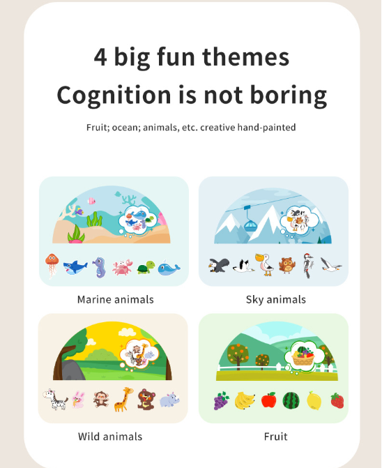 Baby Early Education Quiet Tear-Resistant Book Cognitive Toy
