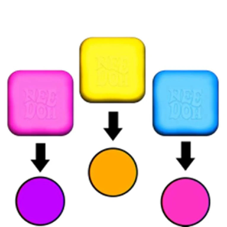 NeeDoh Colour Change Cube Assorted