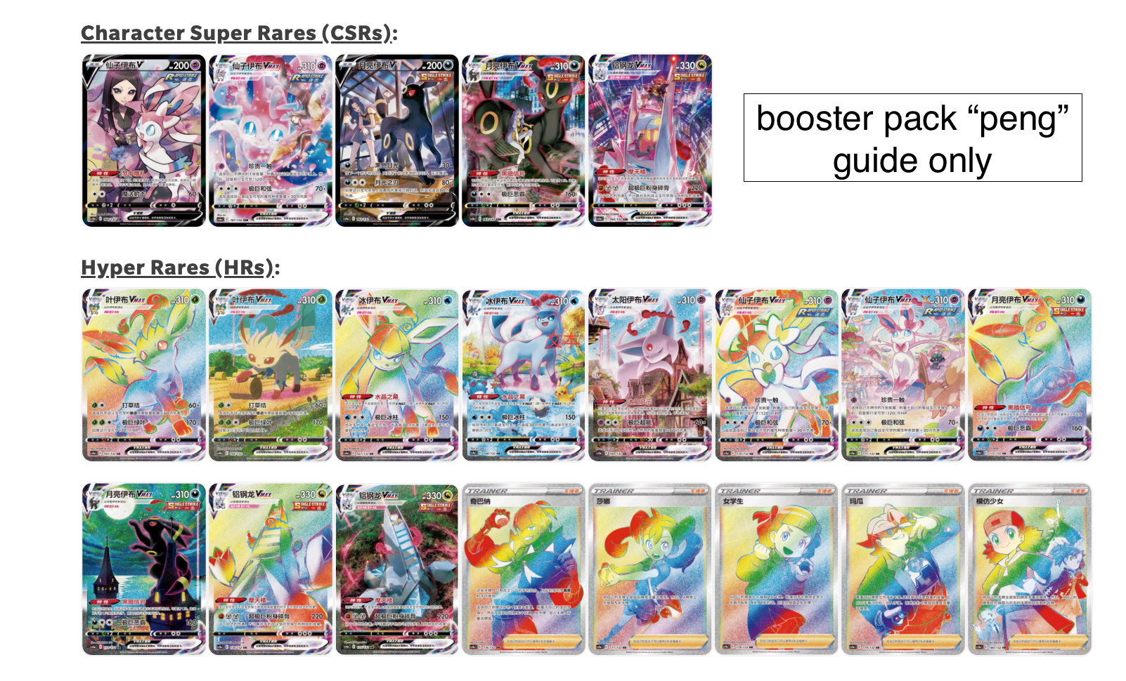 Eevee Pokemon Chinese Card Display Frame Gift Box