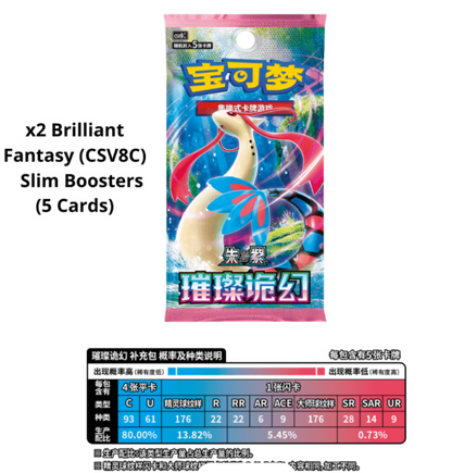 Pokemon Chinese Dream Painting Vol.2 Water Ecology Blind Figure